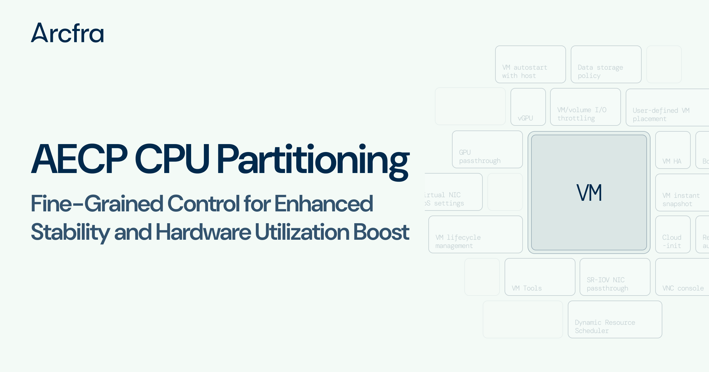 Optimizing Hardware Utilization: A Guide to Arcfra CPU Control