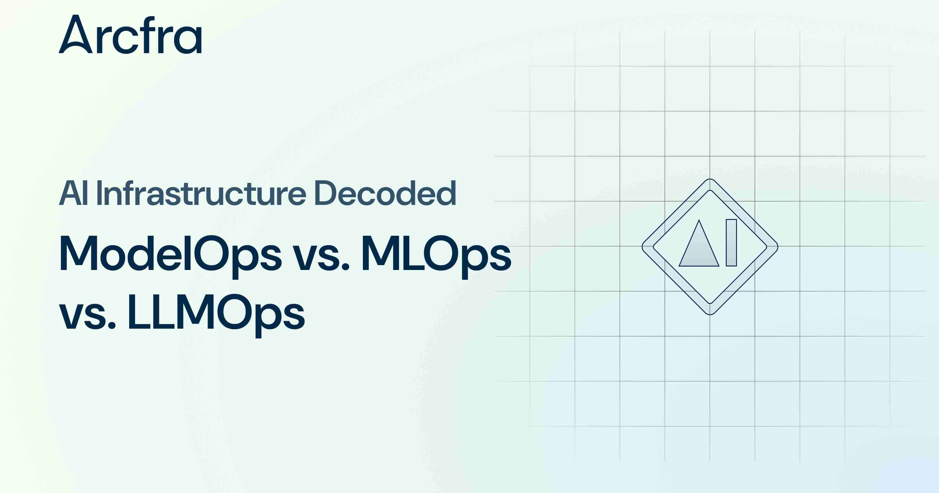 AI Infrastructure Decoded: ModelOps vs. MLOps vs. LLMOps