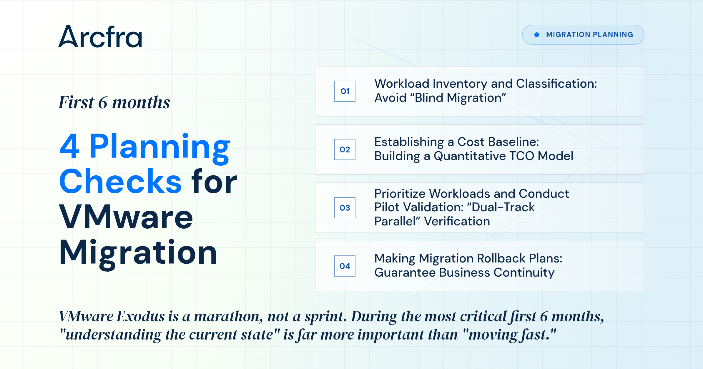 Reduce VMware Migration Risk: Four Planning Checks for the First 6 Months