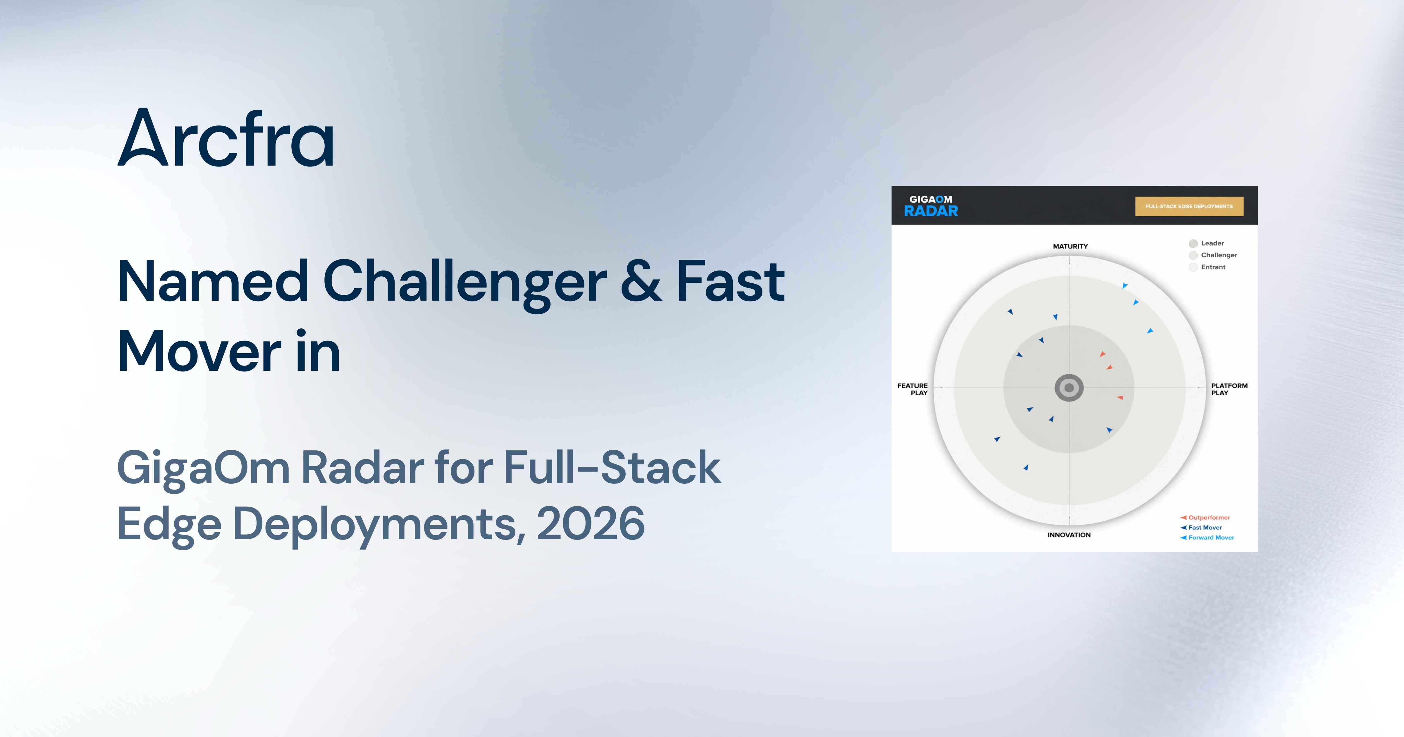 Arcfra Recognized as Challenger and Fast Mover in GigaOm Radar for Full ...
