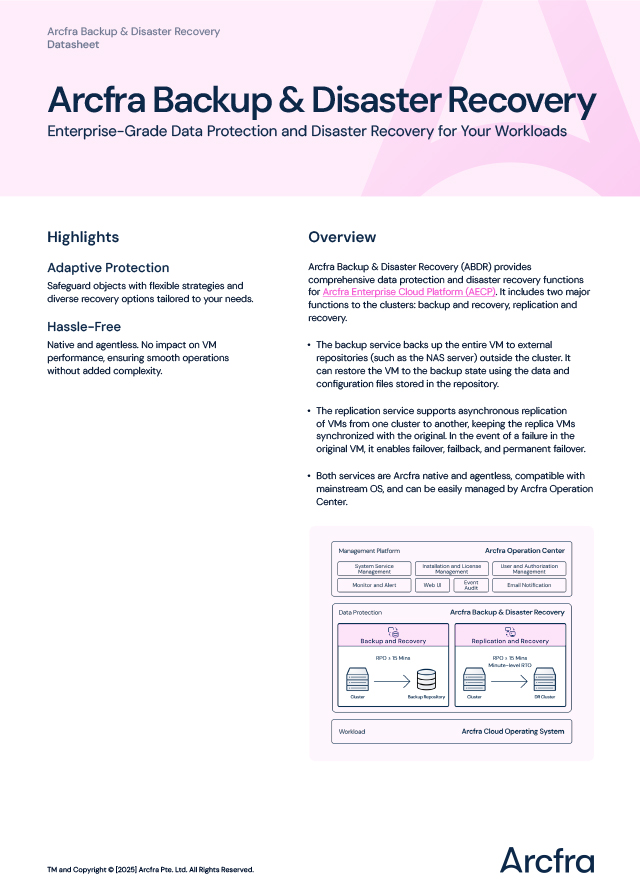 ABDR Datasheet
