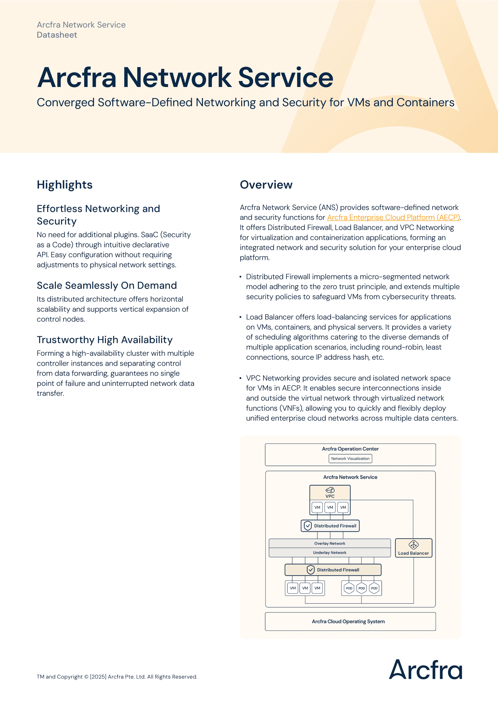 ANS Datasheet