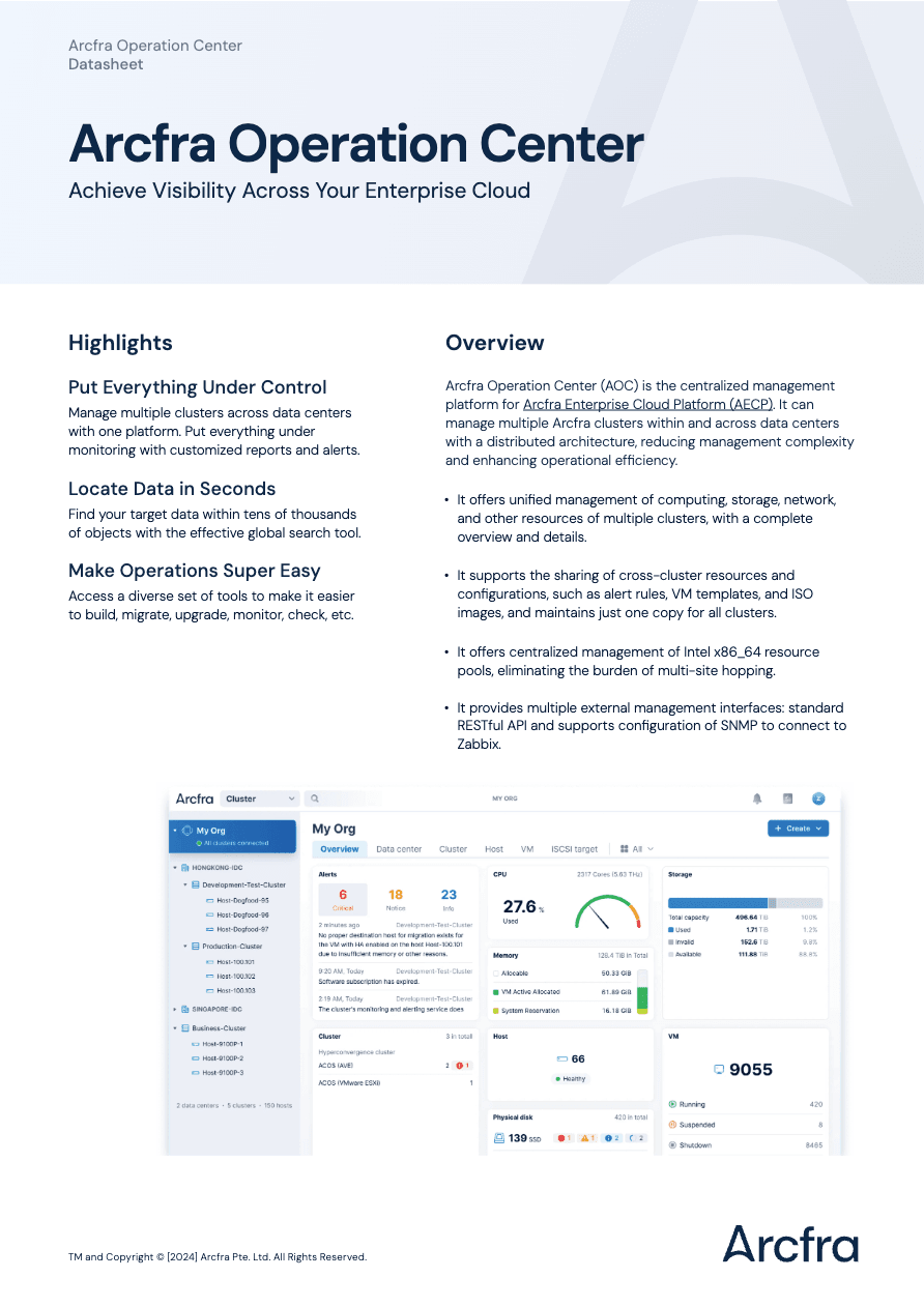 AOC Datasheet