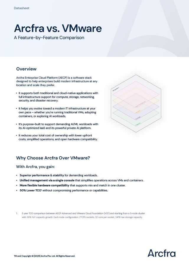 Arcfra vs. VMware Datasheet