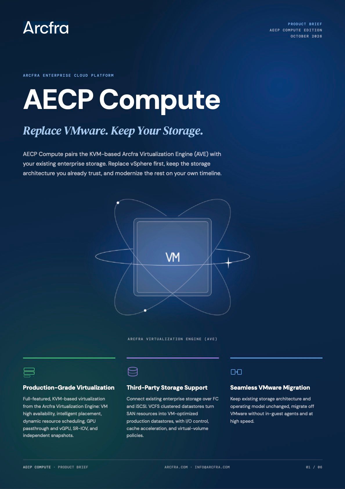 AECP Compute Product Brief