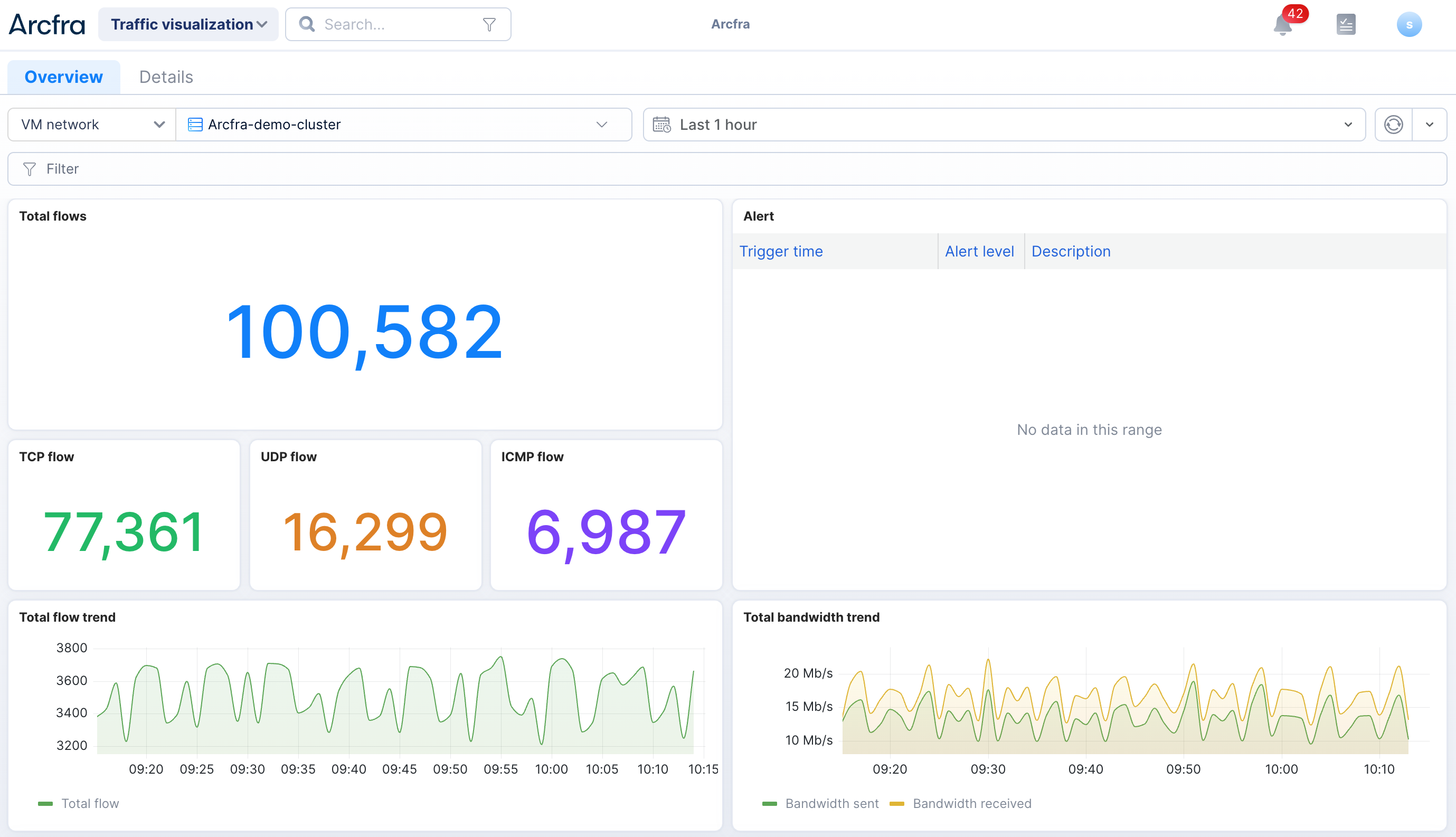 Traffic visualization | quick start guide | Arcfra Docs