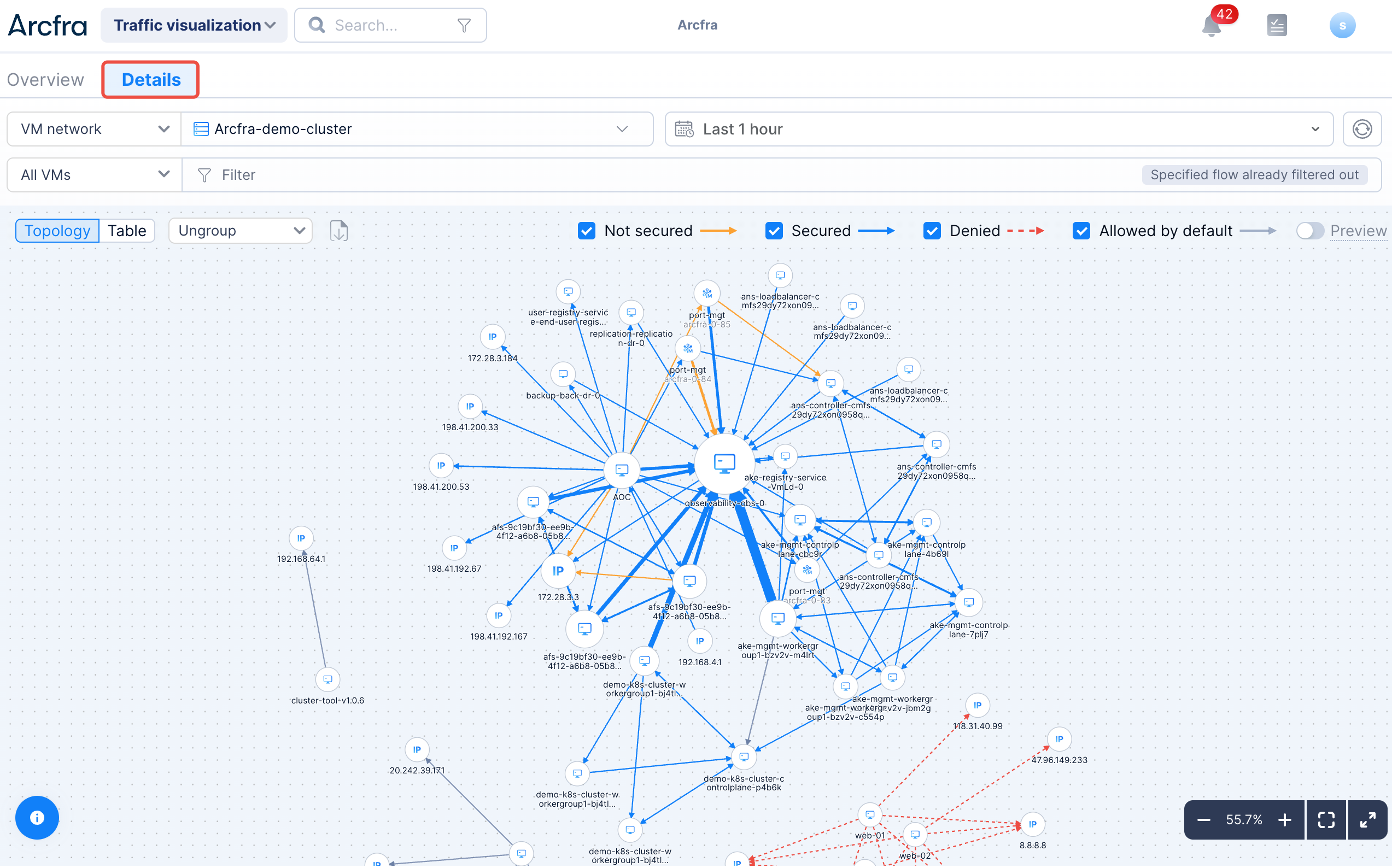 Traffic visualization | quick start guide | Arcfra Docs